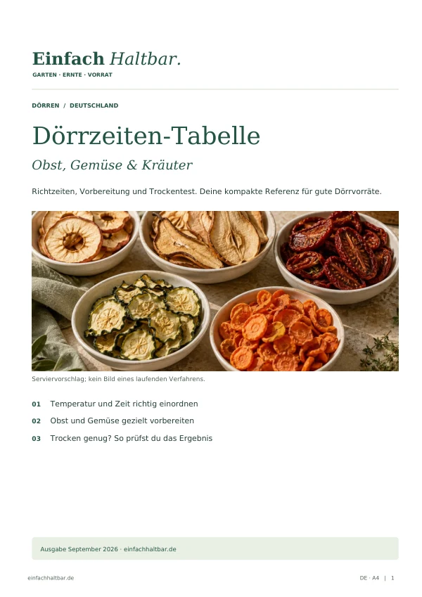 PDF-Vorschau: Dörrzeiten-Tabelle für Obst & Gemüse